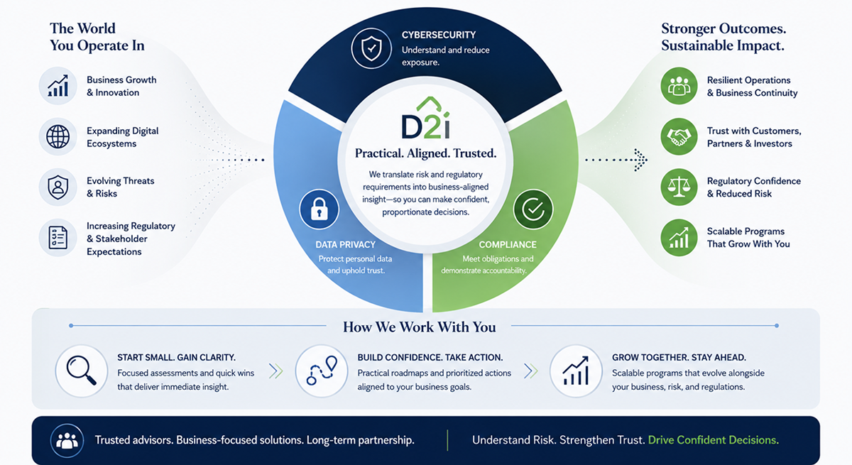 Infographic 1